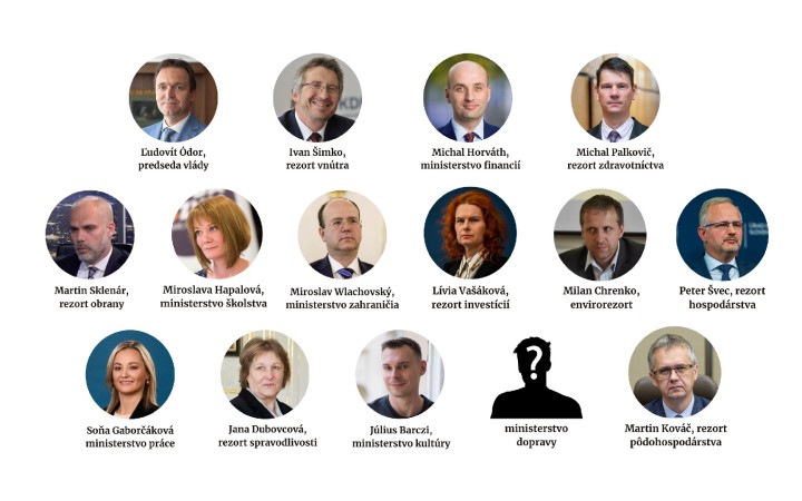 Dubovcová nahradí Karasa, Wlachovský zas Káčera, politici KDH na vnútre a práci