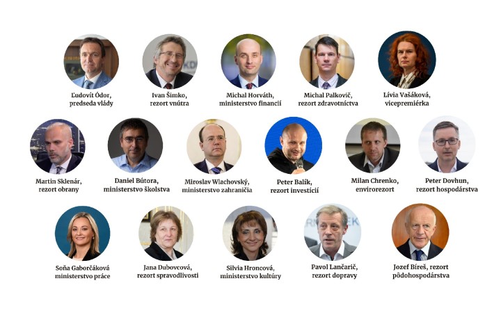 Prezidentka oznámila mená. Zmeny nastali na rezortoch hospodárstva a školstva