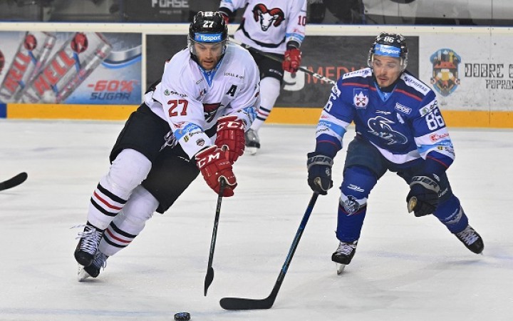 Poprad zdolal Banskú Bystricu a znížil stav série