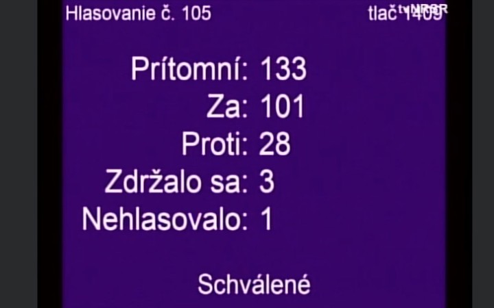 Parlament schválil zastavenie ratifikácie Istanbulského dohovoru