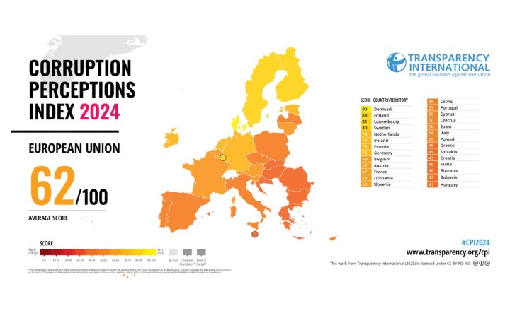 Slovensko sa prepadlo o dvanásť miest, Fico to označil za politický pamflet