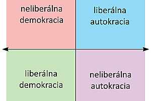 Carl Schmitt sa mýlil
