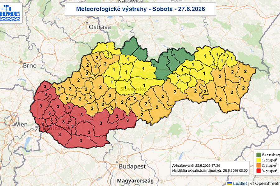 Cez víkend bude na juhozápade a juhu Slovenska platiť výstraha 3. stupňa pred teplom