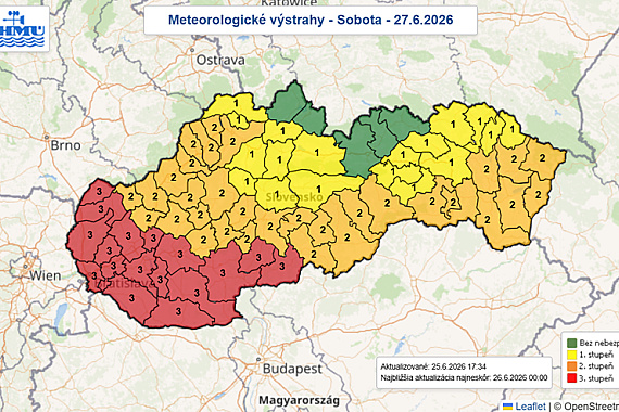 Cez víkend bude na juhozápade a juhu Slovenska platiť výstraha 3. stupňa pred teplom