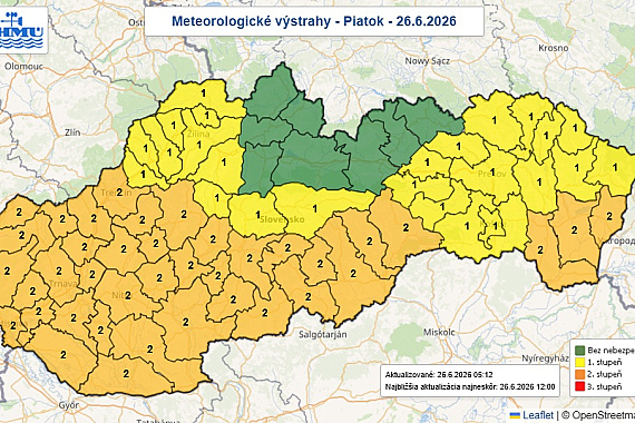 Na väčšine územia Slovenska platia výstrahy pred vysokými teplotami