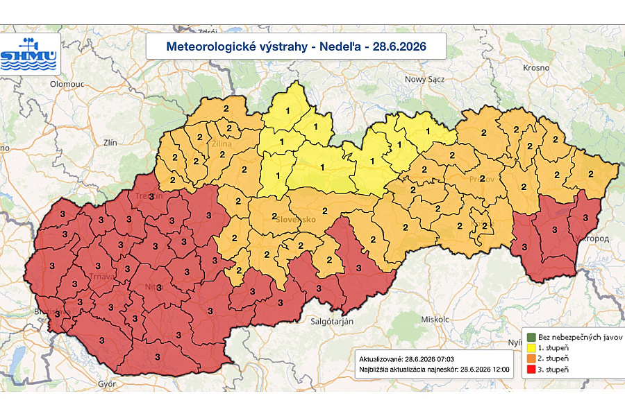 Výstrahy meteorológov sa sprísnili, teplota môže presiahnuť 40 °C