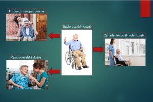 Starostlivosť o odkázaných seniorov v programe KDH