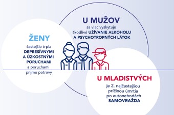 Ako by štát mohol ušetriť dve miliardy ročne?