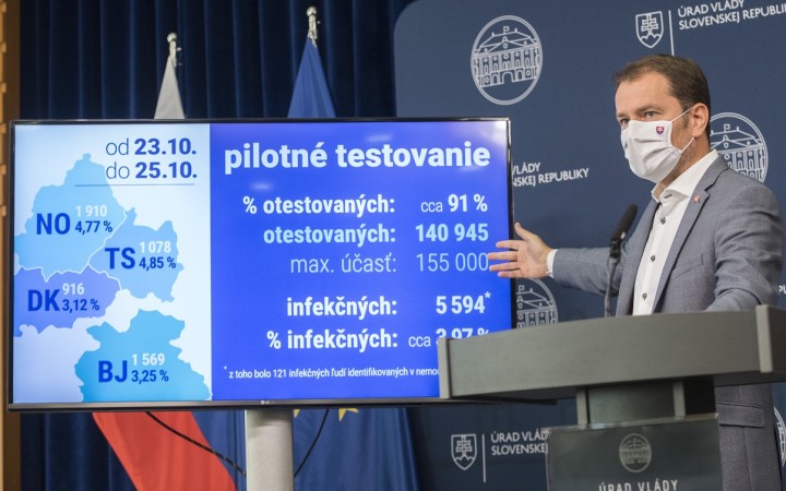Na Orave a v Bardejove identifikovali 5594 nakazených. Premiér je spokojný