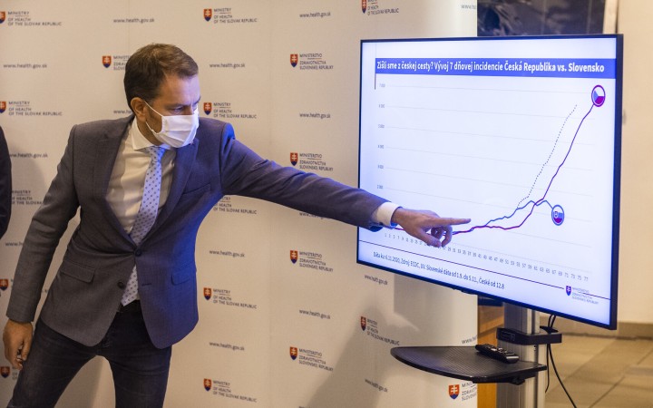 Zabudnite na hygienikov a epidemiológov, o slovo sa hlásia matematici