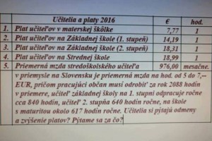 naozaj stručne o platoch učiteľov. znovu...