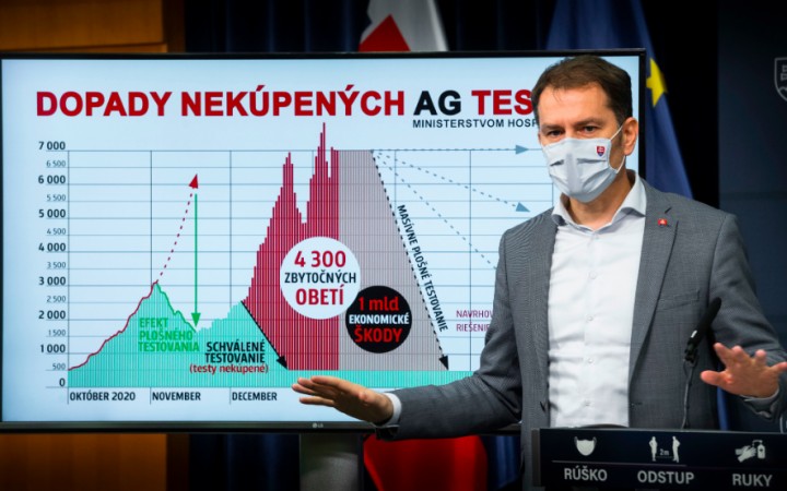 To, čo predvádza Matovič, sa volá bossing
