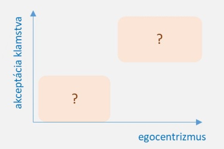 Je Heger riešením jednej zo systémových chýb demokracie?