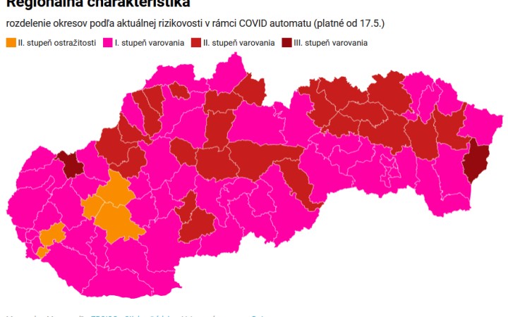 Štyri okresy sú už oranžové, najhoršia situácia je v Myjave a Sobranciach